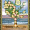 Photo Grand Puzzle L’arbre des Prophètes (38 x 26 cm) - Orientica
